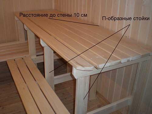 Полок в баню — чертежи Полок в баню — чертежи