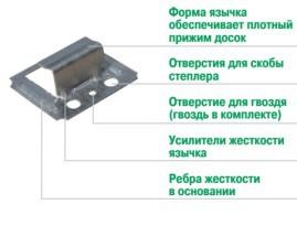 Как крепить вагонку в бане Как крепить вагонку в бане
