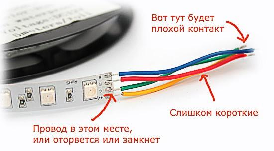 Как сделать освещение в бане Как сделать освещение в бане