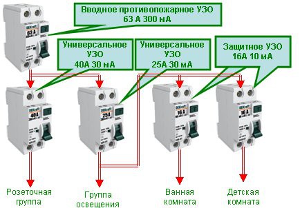Как установить счетчик энергии Как установить счетчик энергии