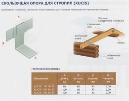 Как крепить стропила к мауэрлату Как крепить стропила к мауэрлату