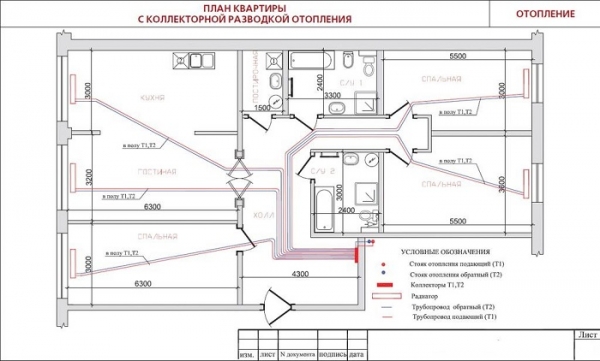 Схема подключения отопления в квартире: какую выбрать Схема подключения отопления в квартире: какую выбрать