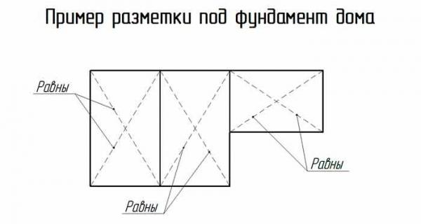 Сваи под фундамент бани Сваи под фундамент бани