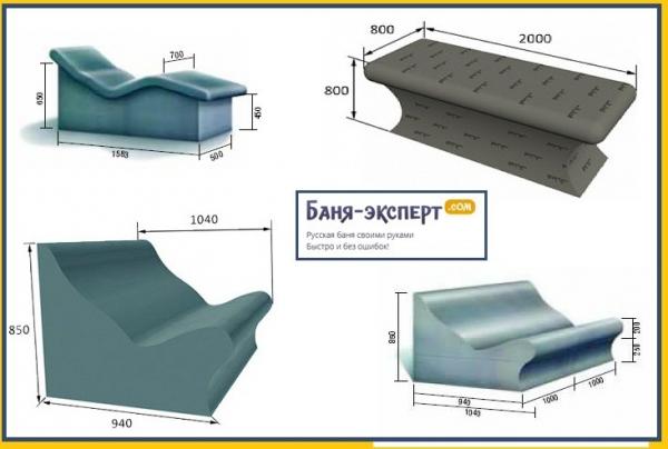Как сделать лежак для русской бани Как сделать лежак для русской бани