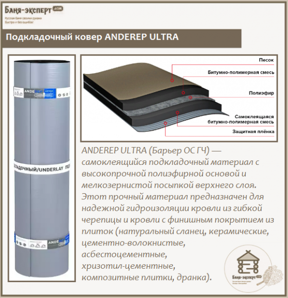 Покрытие крыши мягкой кровлей Покрытие крыши мягкой кровлей