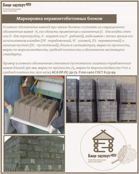 Как построить баню из керамзитных блоков Как построить баню из керамзитных блоков
