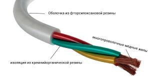 Небольшая баня из бруса своими руками Небольшая баня из бруса своими руками