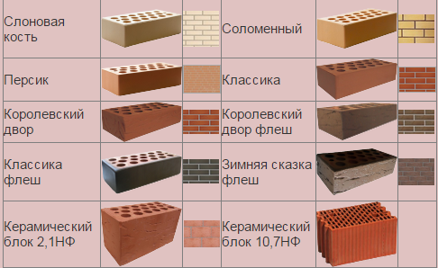 Проект бани 4 на 4 с верандой Проект бани 4 на 4 с верандой