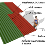 Небольшая баня из бруса своими руками