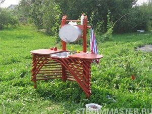 Виды дачных умывальников Виды дачных умывальников