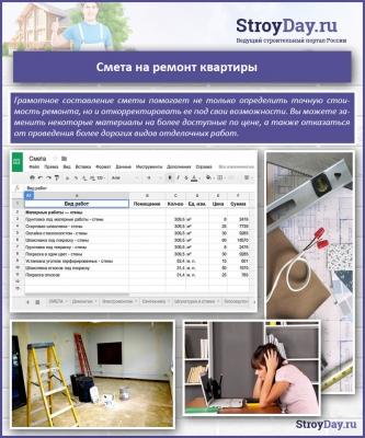 Дизайн однокомнатной квартиры 35 кв. м – фото, лучшие варианты планировок Дизайн однокомнатной квартиры 35 кв. м – фото, лучшие варианты планировок