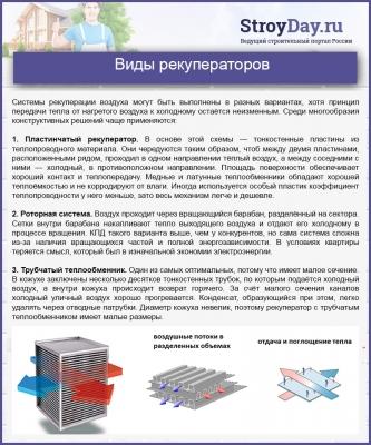 Приточно-вытяжная вентиляция для квартиры: эффективные системы воздухообмена Приточно-вытяжная вентиляция для квартиры: эффективные системы воздухообмена