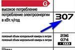 Двухдверный холодильник: обзор, разновидности и рекомендации по выбору Двухдверный холодильник: обзор, разновидности и рекомендации по выбору