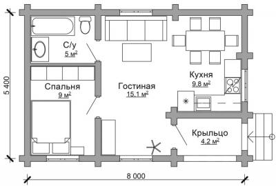Крыльцо к дому своими руками. Проекты. Фото Крыльцо к дому своими руками. Проекты. Фото
