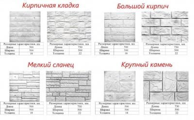 Цокольные термопанели — характеристики, цены, монтаж своими руками Цокольные термопанели — характеристики, цены, монтаж своими руками