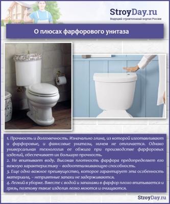 Крепление унитаза к полу — ТОП-5 способов с инструкциями! Крепление унитаза к полу — ТОП-5 способов с инструкциями!