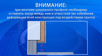 Цокольные термопанели — характеристики, цены, монтаж своими руками Цокольные термопанели — характеристики, цены, монтаж своими руками