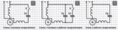Однофазный электродвигатель 220в. Схема, подключение, преимущества Однофазный электродвигатель 220в. Схема, подключение, преимущества