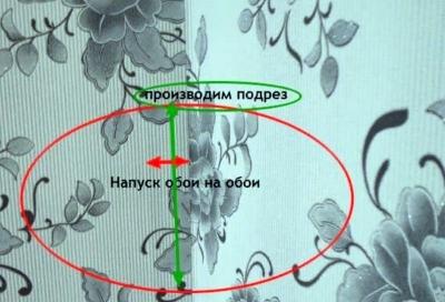 Откуда начинать клеить обои в комнате — все способы поклейки + инструкции Откуда начинать клеить обои в комнате — все способы поклейки + инструкции