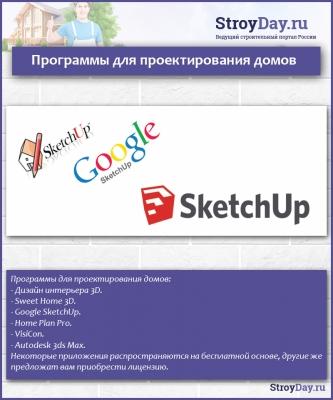 Дизайн однокомнатной квартиры 35 кв. м – фото, лучшие варианты планировок Дизайн однокомнатной квартиры 35 кв. м – фото, лучшие варианты планировок