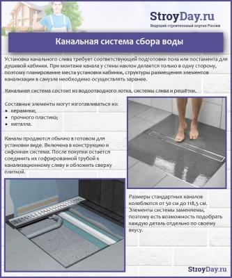 Слив для душевой кабины: устройство и установка своими руками Слив для душевой кабины: устройство и установка своими руками