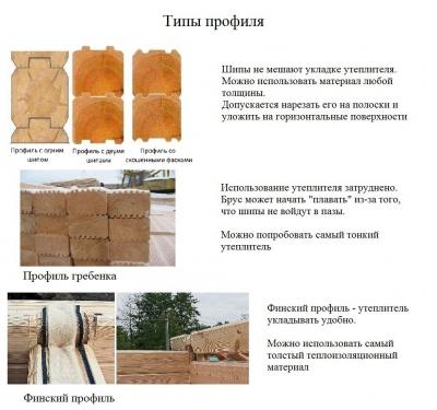Утеплитель для бруса – какой выбрать, виды и цены, монтаж своими руками Утеплитель для бруса – какой выбрать, виды и цены, монтаж своими руками