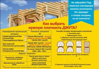 Утеплитель для бруса – какой выбрать, виды и цены, монтаж своими руками Утеплитель для бруса – какой выбрать, виды и цены, монтаж своими руками