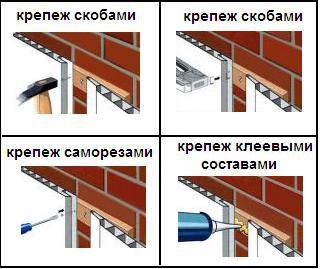 Отделка стен пластиковыми панелями: самостоятельная отделка стен комнаты пластиковыми панелями Отделка стен пластиковыми панелями: самостоятельная отделка стен комнаты пластиковыми панелями