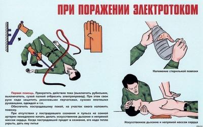 Электропроводка в доме своими руками: пошаговая схема в частном доме Электропроводка в доме своими руками: пошаговая схема в частном доме