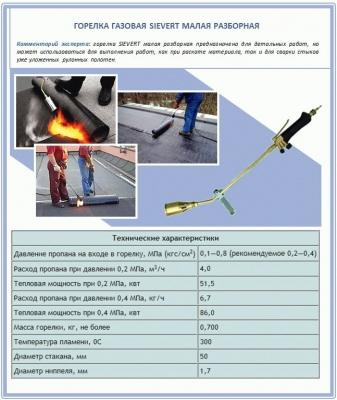 Горелка пропановая для кровельных работ — модели, цены, как пользоваться Горелка пропановая для кровельных работ — модели, цены, как пользоваться