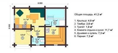 Баня своими руками. Проекты, фото, чертежи и видео Баня своими руками. Проекты, фото, чертежи и видео