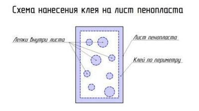 Способ утепления стен изнутри пенопластом: пошаговая инструкция по утеплению стен пенопластом своими руками Способ утепления стен изнутри пенопластом: пошаговая инструкция по утеплению стен пенопластом своими руками