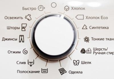 Как выбрать стиральную машину: критерии выбора и ТОП-10 лучших моделей стиральных машин Как выбрать стиральную машину: критерии выбора и ТОП-10 лучших моделей стиральных машин
