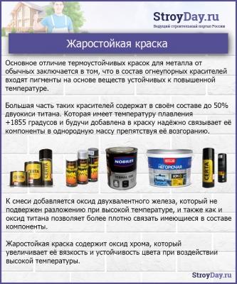 Печь бубафоня своими руками: схема чертеж, расчет и изготовление конструкции Печь бубафоня своими руками: схема чертеж, расчет и изготовление конструкции