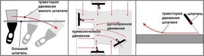 Способ утепления стен изнутри пенопластом: пошаговая инструкция по утеплению стен пенопластом своими руками Способ утепления стен изнутри пенопластом: пошаговая инструкция по утеплению стен пенопластом своими руками