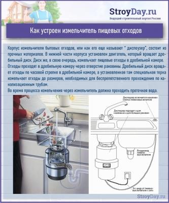 Как выбрать пищевой измельчитель: рейтинг измельчителей пищевых отходов Как выбрать пищевой измельчитель: рейтинг измельчителей пищевых отходов