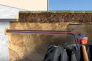 Система сбора дождевой воды: способы сбора и монтаж системы