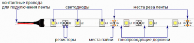 Неисправности светодиодных лент и методы их ремонта Неисправности светодиодных лент и методы их ремонта